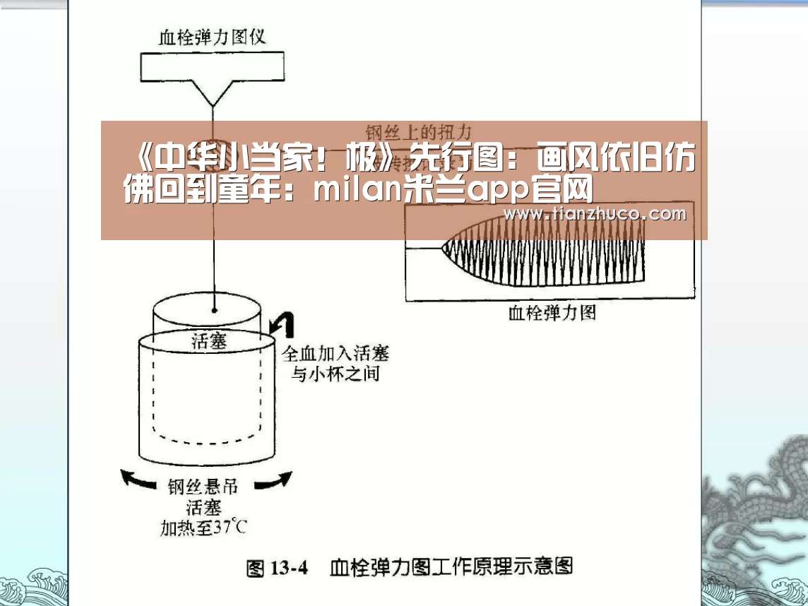《中华小当家!极》先行图:画风依旧仿佛回到童年:milan米兰app官网(图2) milan米兰